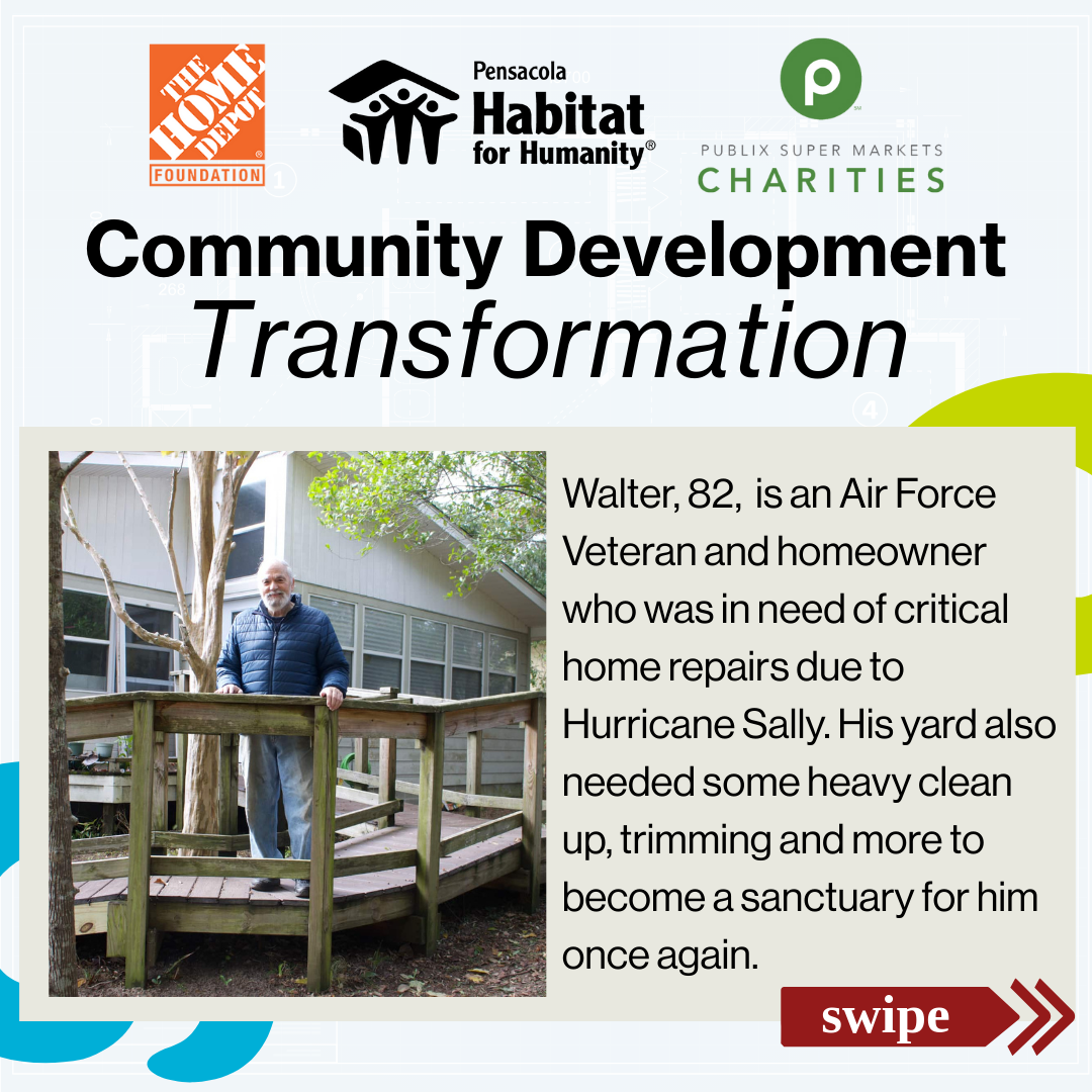 Linked Image Container